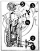 GG Power Unit: Image