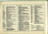 Wheatcroft Collection: Image